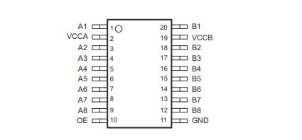 SN74LVC4245APWR pin diagram