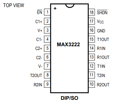 Pin diagram of MAX3232ESE+T
