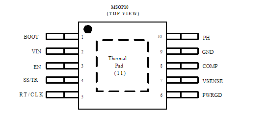 TPS54240DGQR pin diagram
