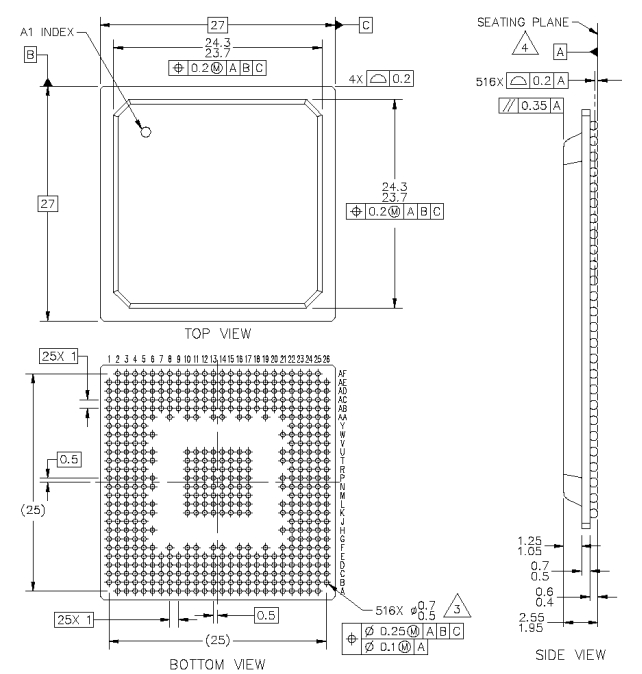 Package diagram of MPC8247CVRTIEA