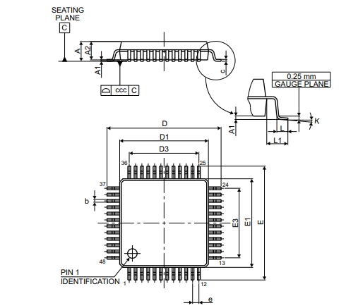 Package diagram of STM32F051C8T7