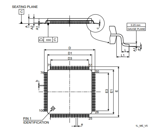 Package diagram of STM32F722VCT6