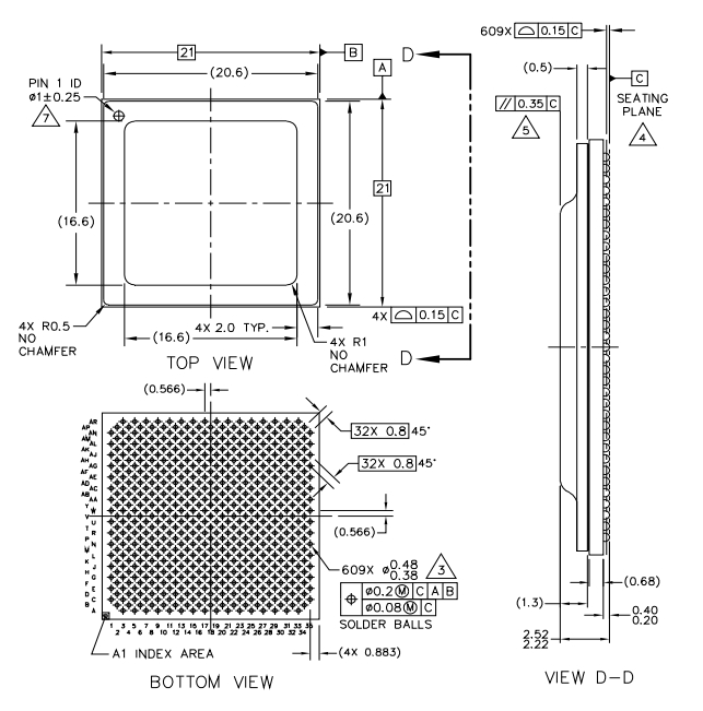 MIMX8UX5AVLFZAC material number explanation chart