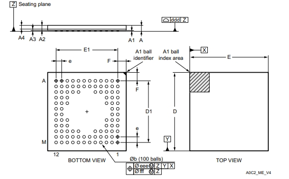 Package diagram of STM32F373VCH7