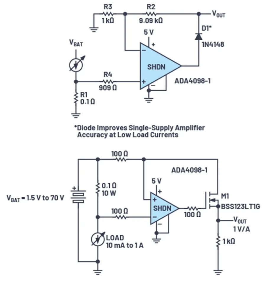 Figure 2. Current measurement example using the ADA4098-1.